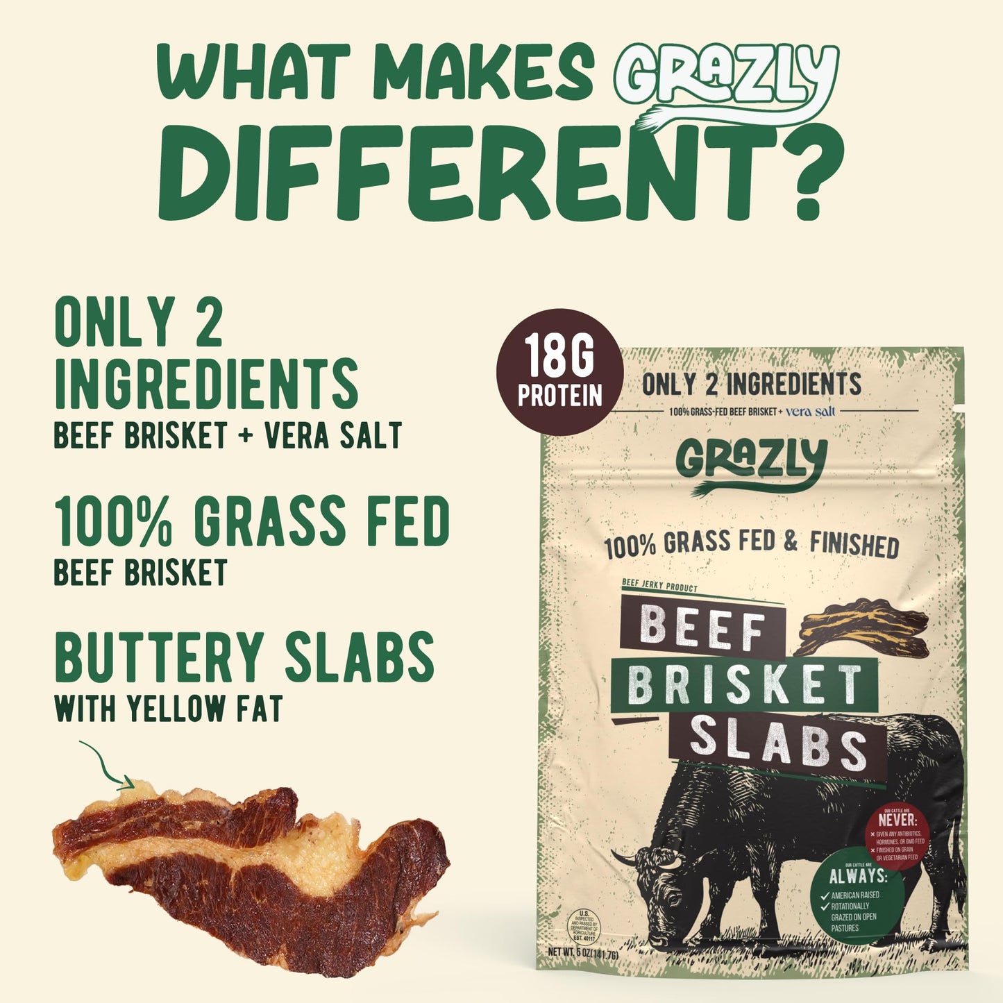 Grazly Beef Brisket Slab - Grass-Fed & Finished | Only Meat & Salt  Soft & Buttery Texture | High-Protein Carnivore Snack | Made from 1lb Raw Brisket | 5oz On-the-Go Snack Pack