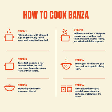 Banza Chickpea Pasta, Gemelli - Gluten Free Healthy Pasta, High Protein, Lower Carb And Non-Gmo - (Pack Of 6)