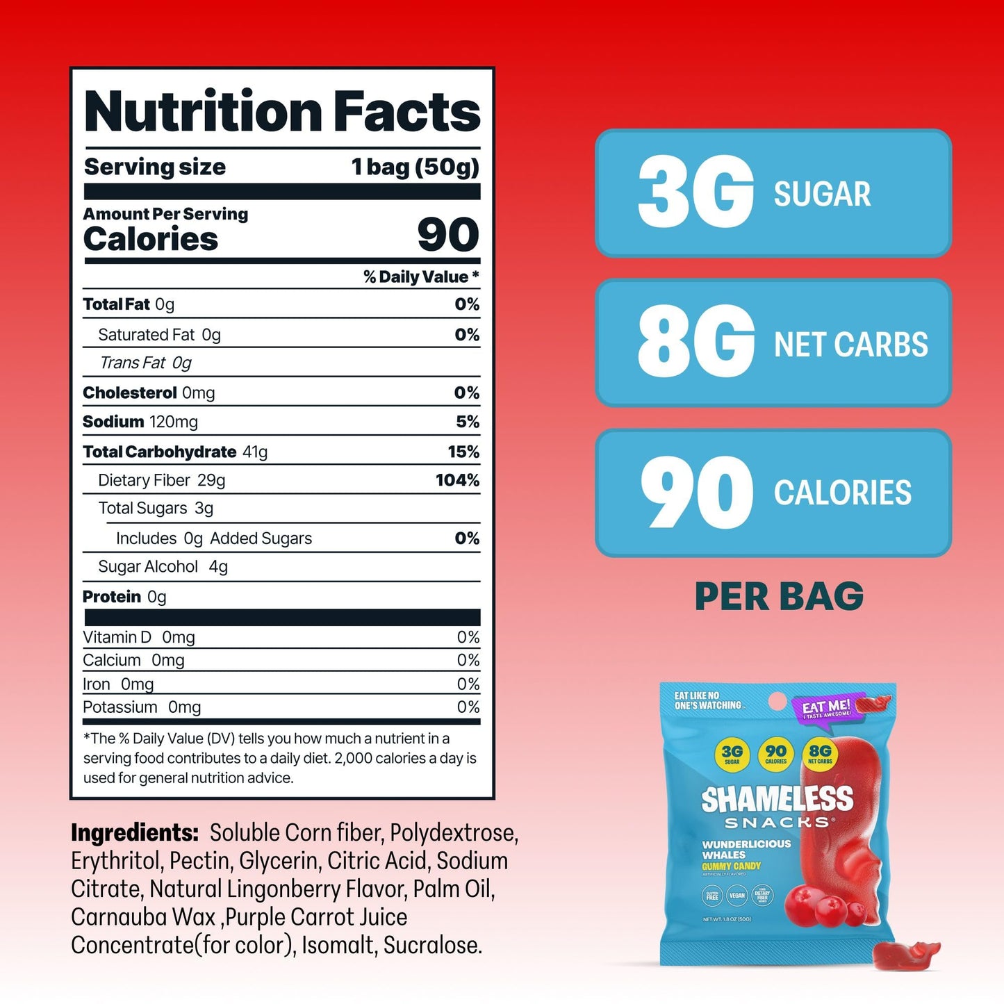 Shameless Snacks - Healthy Low Calorie Snacks, Low Carb Keto Gummies (Gluten Free Candy) - 6 Pack Wunderlicious Whales