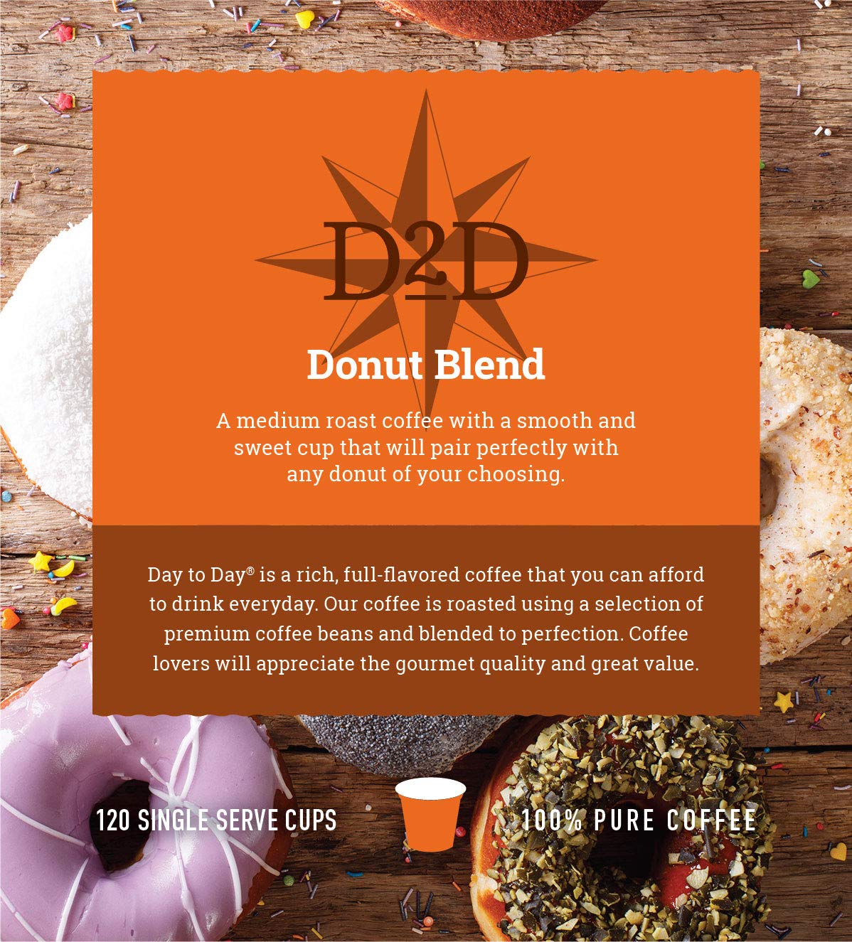 Day To Day Coffee Donut Blend Medium Roast Coffee Pods for K-Cup malt-inspired, 120 Count