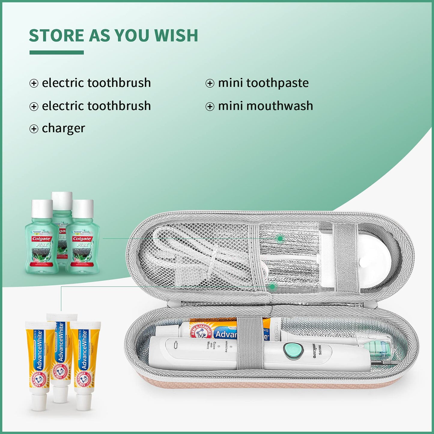 Yinke Travel Case For Oral-B/Oral-B Pro 1000 1500 5000 7000 6000 9600 Smartseries/Philips Sonicare Protectiveclean/Io Series Ele