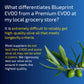 Blueprint Bryan Johnson Extra Virgin Olive Oil, Cold Pressed, Polyphenol Rich, 750ml Glass Bottle, Keto & Paleo Friendly