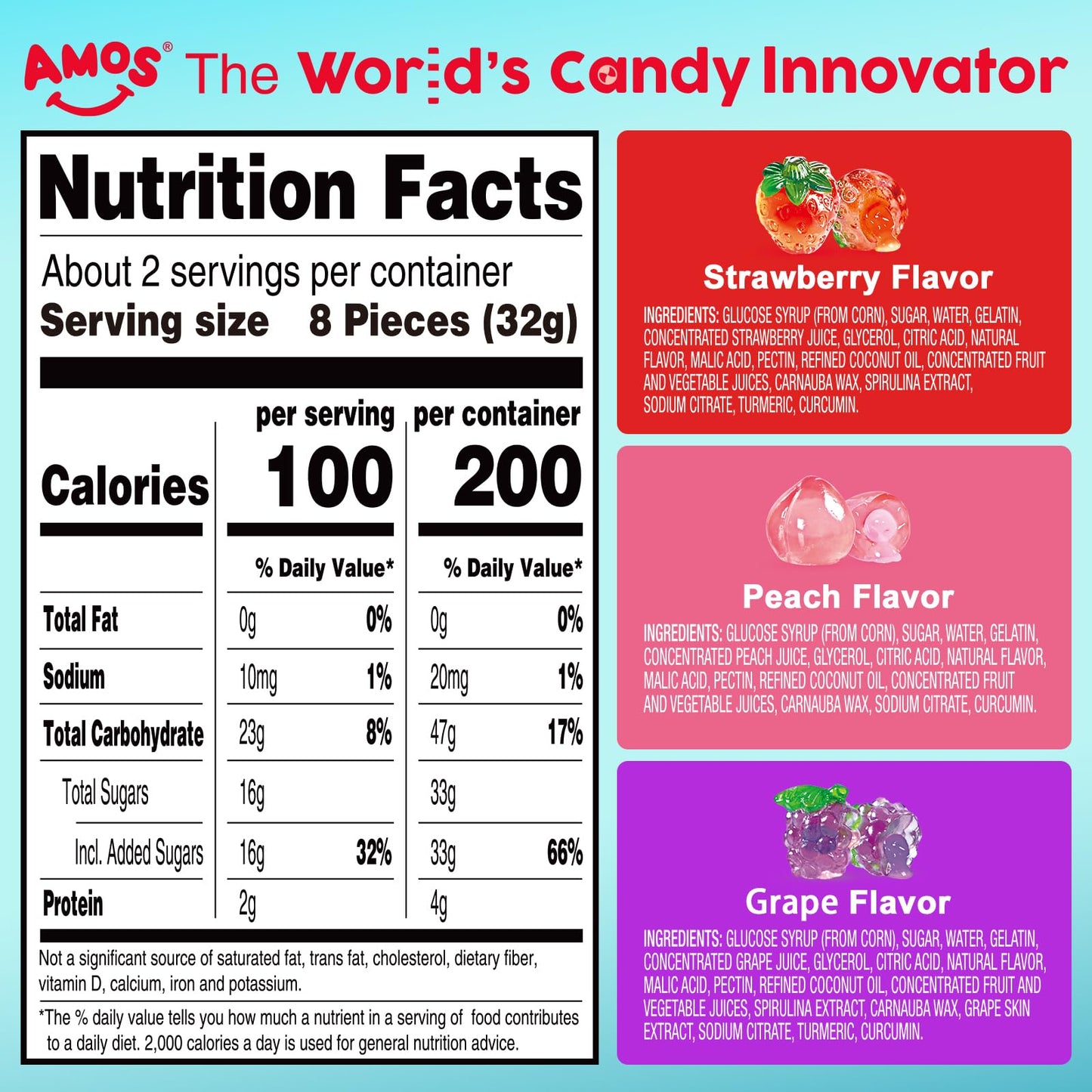 Amos Gummy Candy 4D Fruit Gummies, Fruit Snacks Strawberry Peach Grape Burst, Resealable 2.29Oz Bag, Natural Flavor (3 Pack Vari