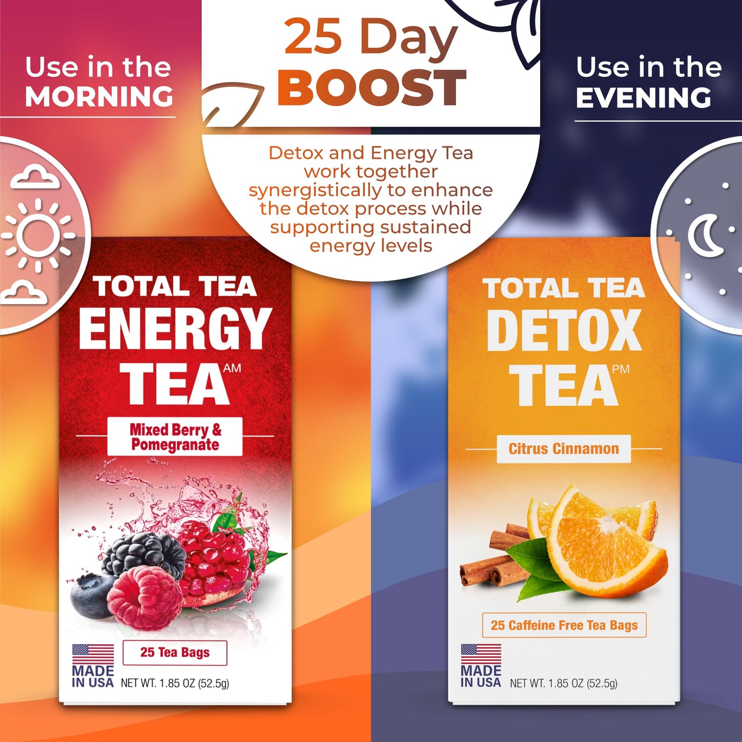 Total Tea Detox Tea & Energy Set - 25 Day Detox - Herbal SIim Tea with Chamomile - Hibiscus Tea and Ginger Root for Colon Cleanse - Natural Citrus & Cinnamon Fruit Tea for Digestive Health