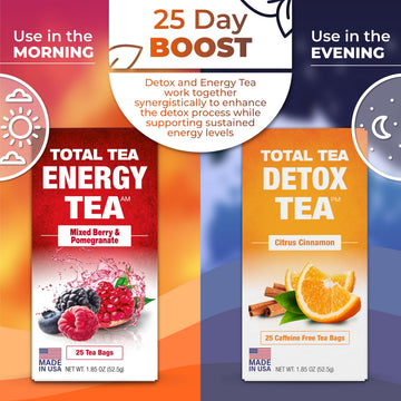 Total Tea Detox Tea & Energy Set - 25 Day Detox - Herbal SIim Tea with Chamomile - Hibiscus Tea and Ginger Root for Colon Cleanse - Natural Citrus & Cinnamon Fruit Tea for Digestive Health