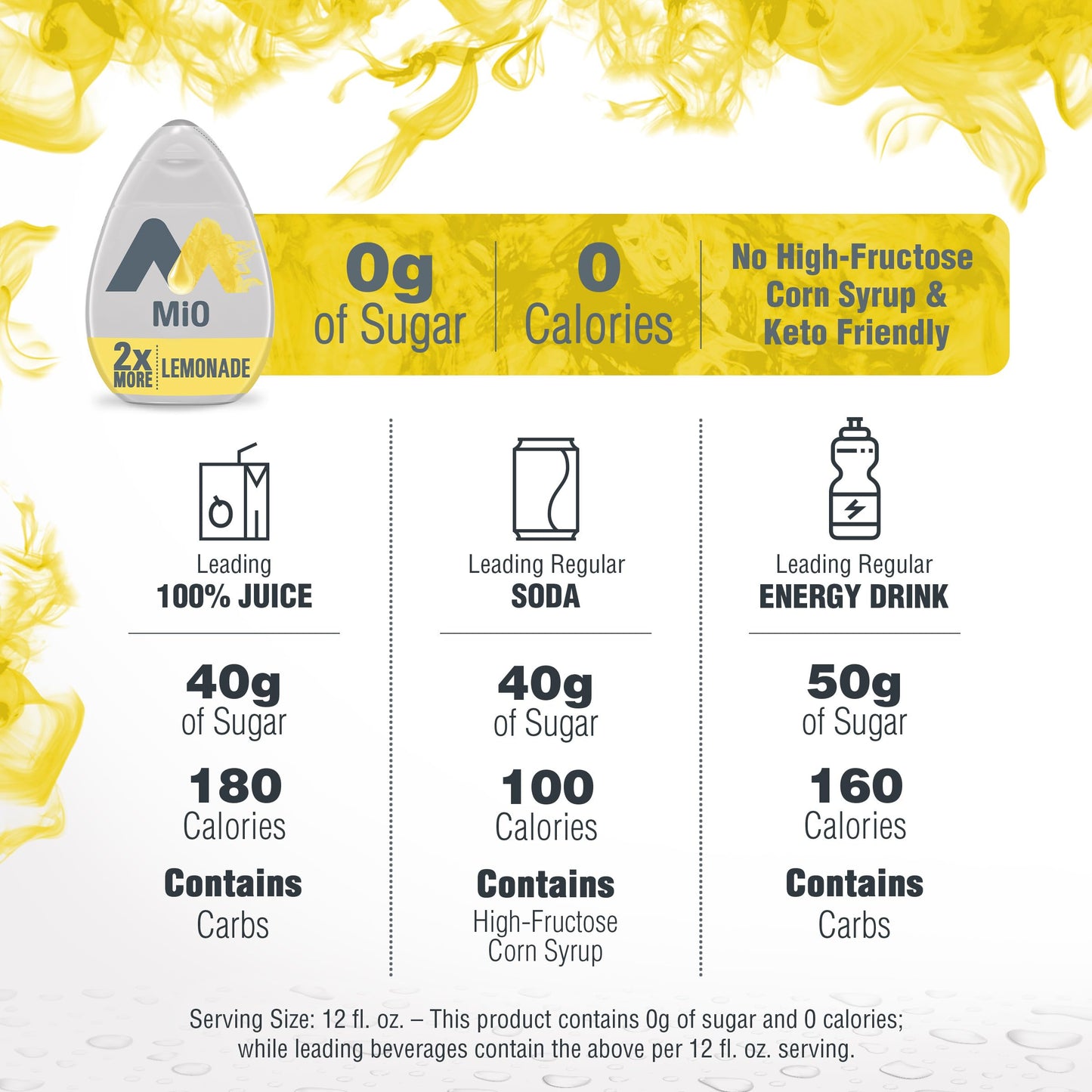 mio Lemonade Naturally Flavored with other natural flavor Liquid Water Enhancer, 3.24 fl oz Bottle