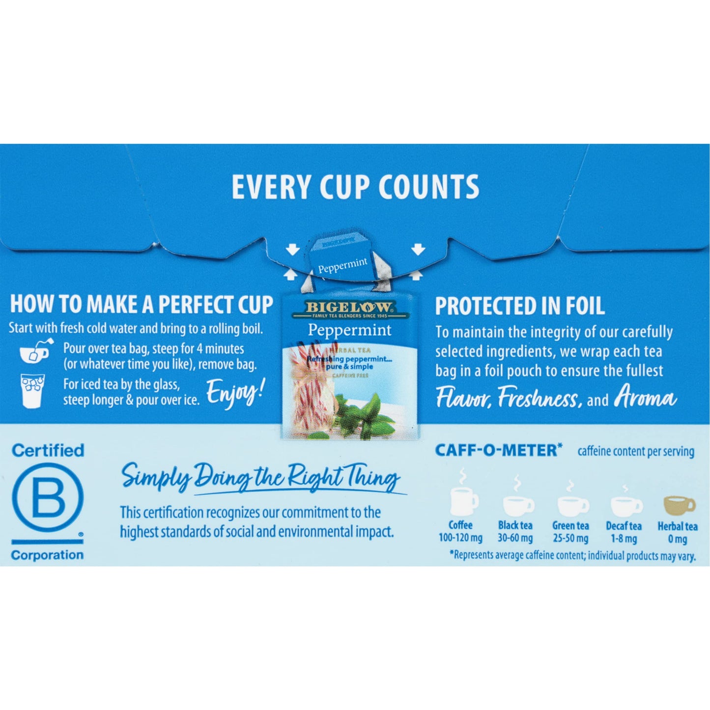 Bigelow Peppermint Herbal Tea 0.91 Oz(Pack Of 12)