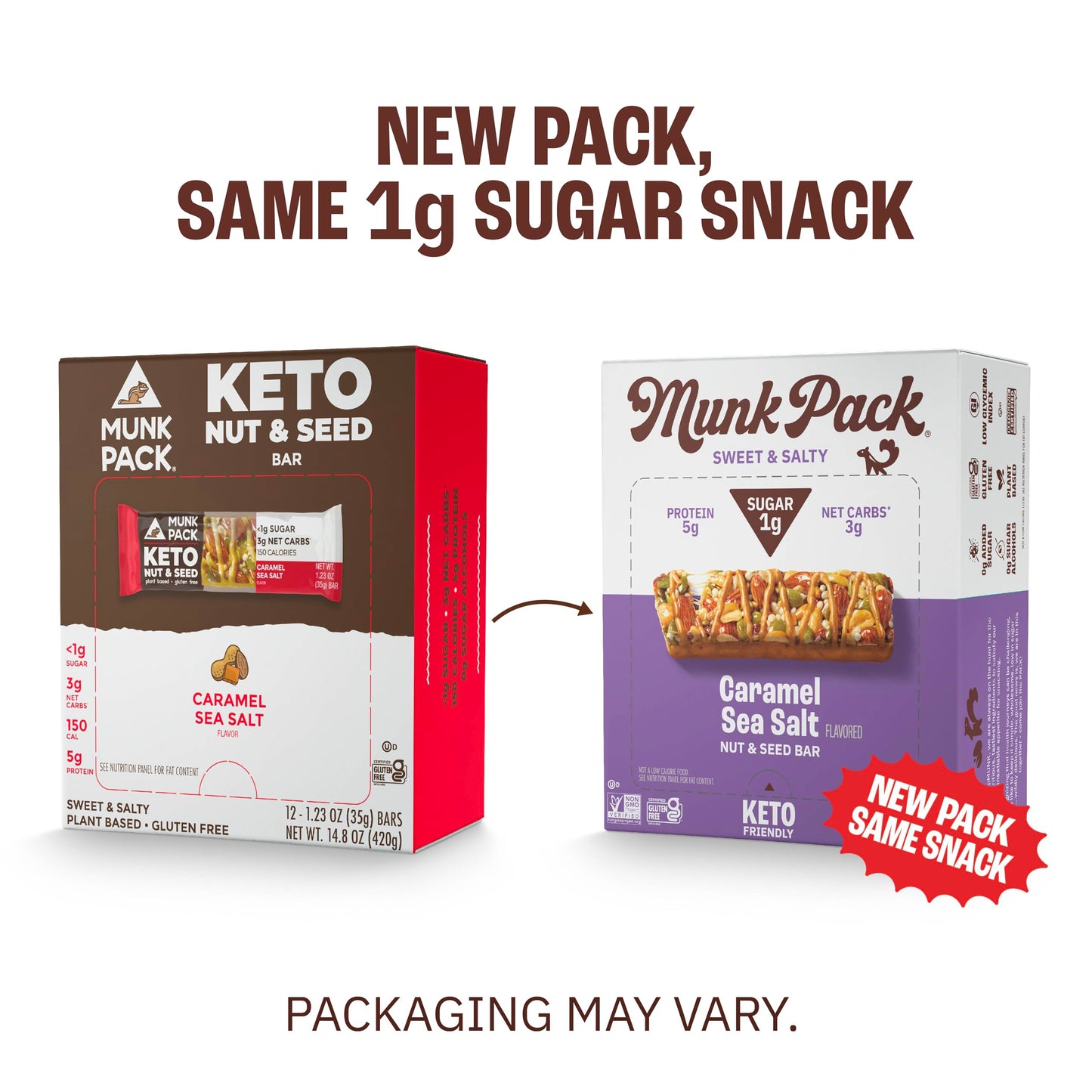 Munk Pack Nut and Seed Snack Bars 5g Protein 1g Sugar 3g Net Carbs Low Sugar Keto and Gluten Free Snack for Adults and Kids Cara