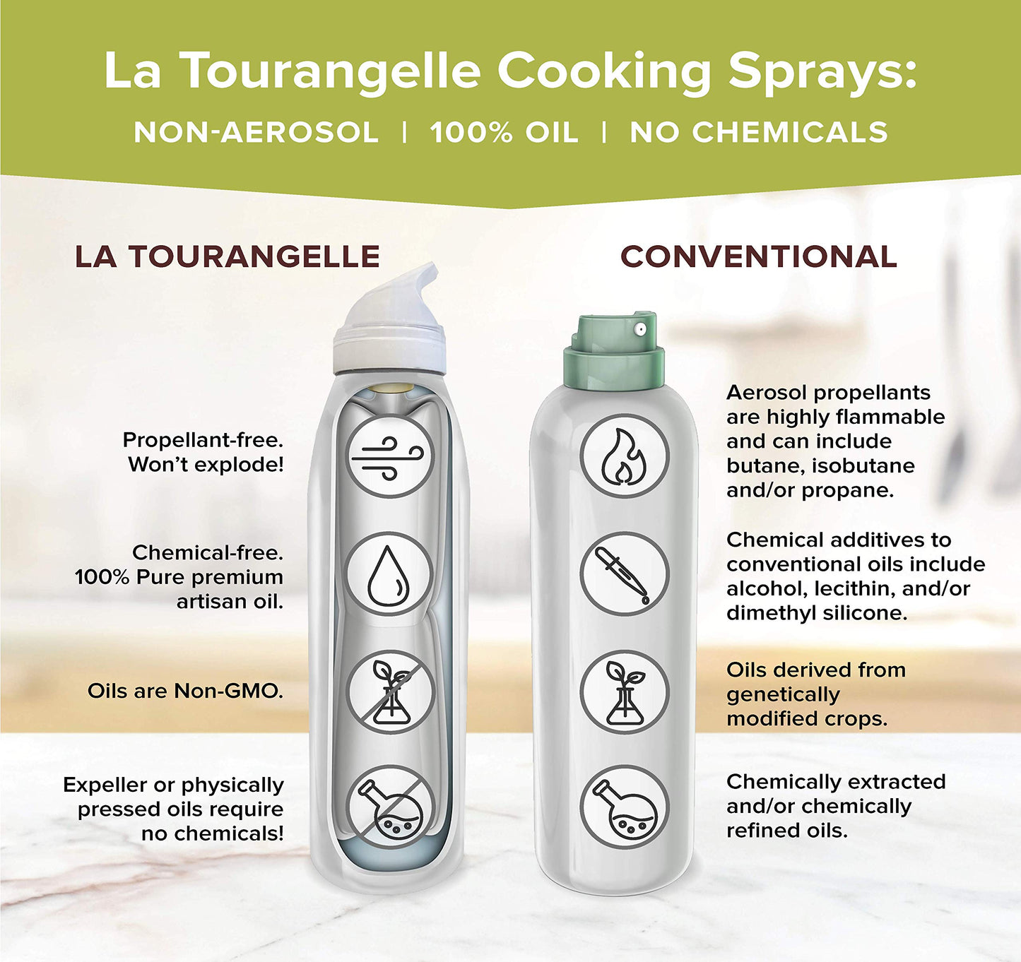 La Tourangelle Extra Virgin Olive Oil Spray, Cold-Pressed Extra Virgin, All-Natural, Artisanal, Great for Cooking, Sauteing, Gri