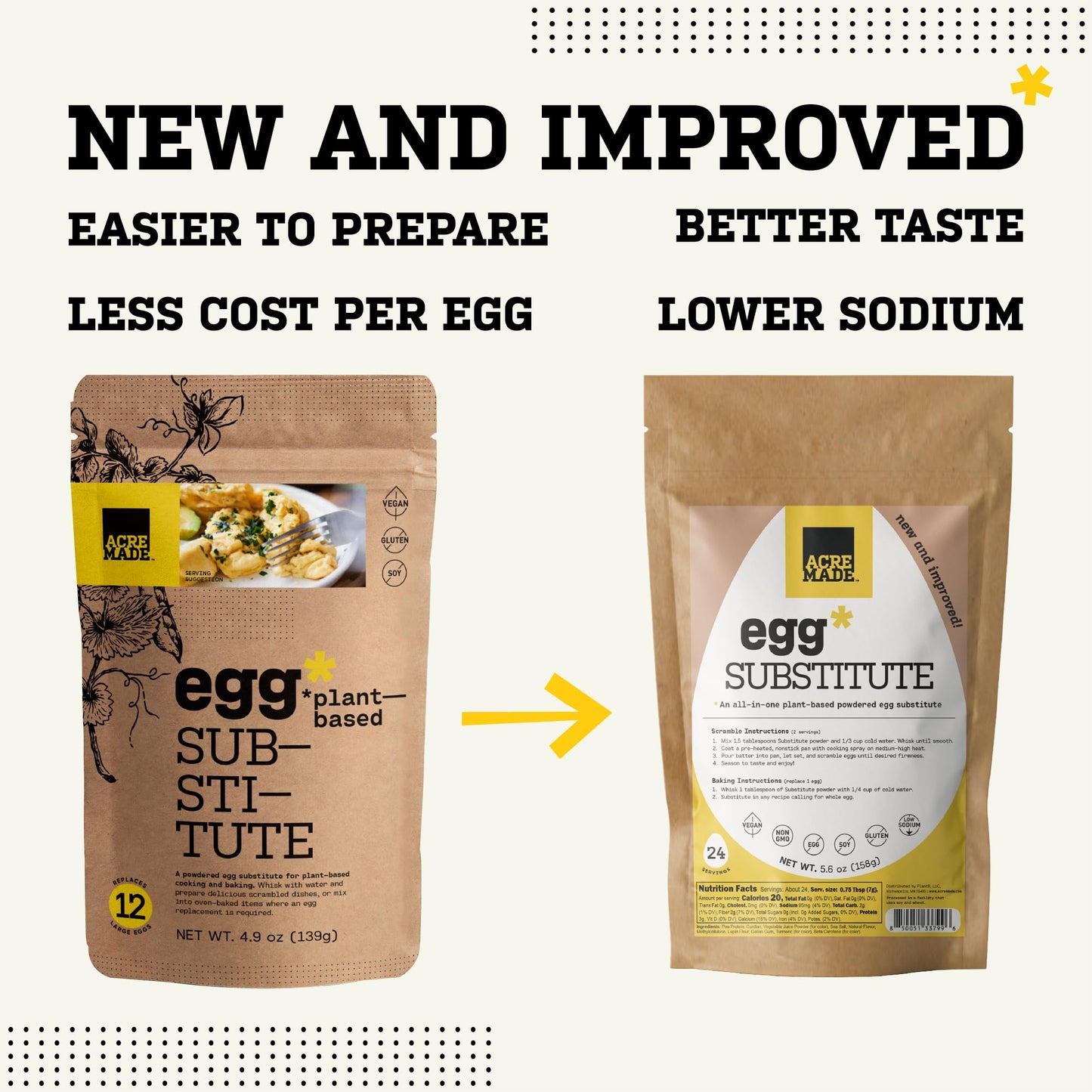 AcreMade Plant-Based Egg Substitute, Dry Powder, Shelf Stable, Vegan, Gluten Free, Soy-Free, Low Sodium, Non-GMO, Natural Egg Re