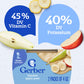 Gerber 2Nd Foods Bananas With Apples & Pears, 4 Ounce Tubs, 2 Count (Pack Of 8)