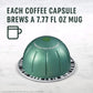 Starbucks Vertuo Pike Place Medium Roast Coffee Pods, 32 Count, 7.8 oz