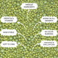 Confect Lime Green Christmas Sprinkles | Mix Pearls & Jimmies Sprinkles For Cakes & Cupcakes Decoration | Vegan, Gluten-Free, So