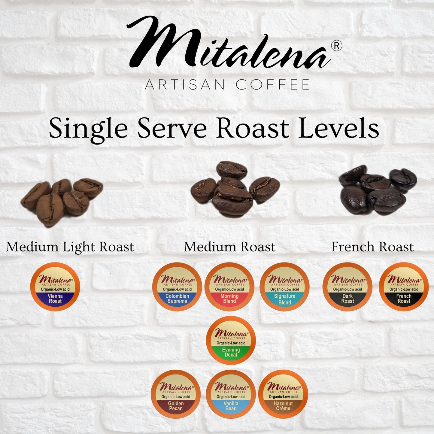 Mitalena Gourmet Coffee French Roast Organic Coffee Pods, Dark Roast, Low Acid, 72 Cups