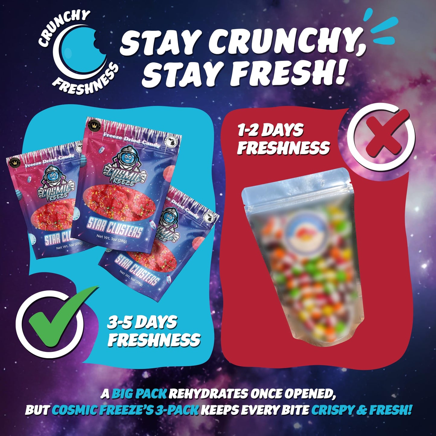 Cosmic Freeze Berry Star Clusters Dried Candy, Crunchy Dry Candy For Mix-In Snacks Dried, Gluten-Free, Made In Usa, 1.0 Oz, 3-Pa