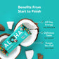 ALOHA Organic Plant Based Protein Bars - Peppermint White Chocolate, Vegan, Low Sugar, 1.98 oz (Pack of 12)