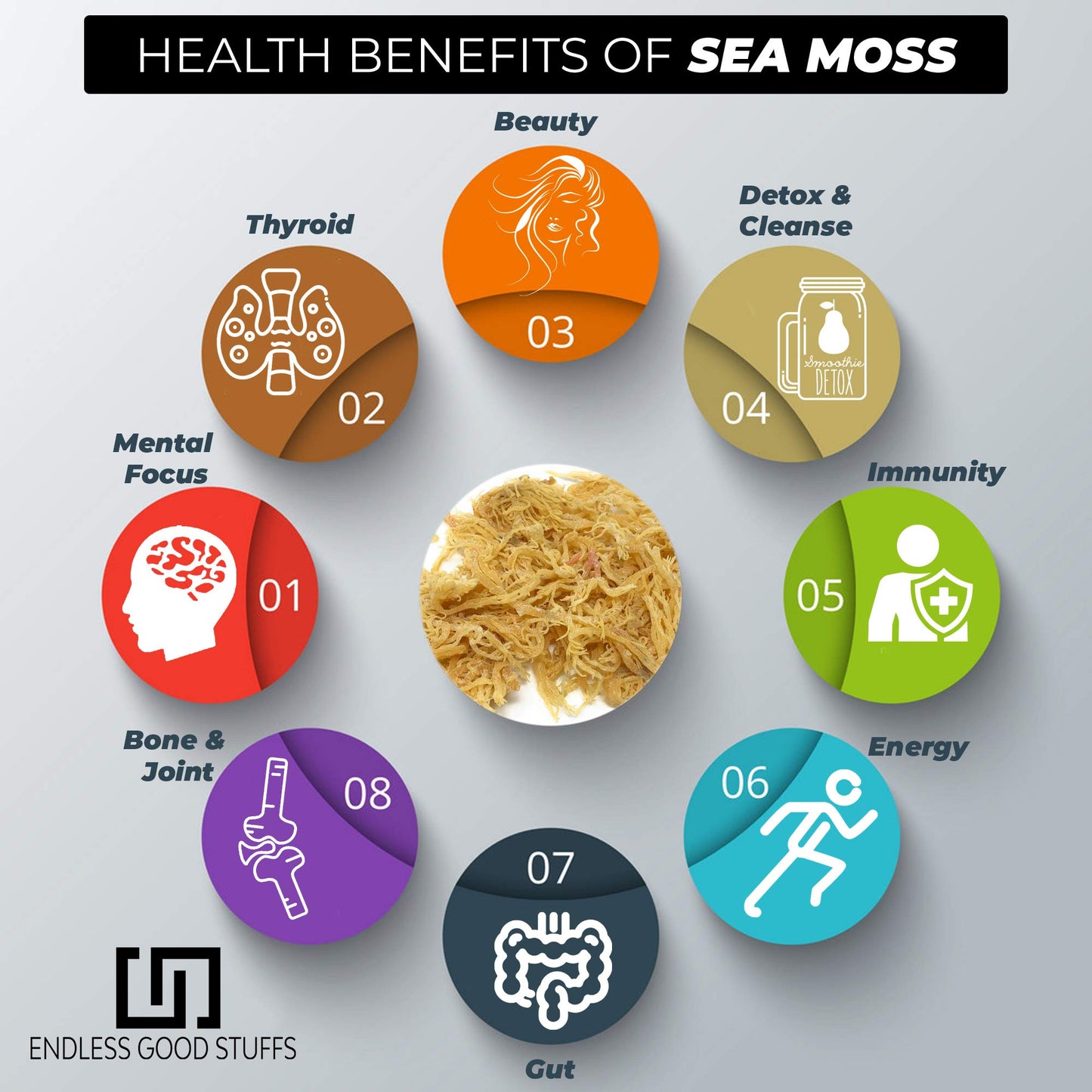 100% Natural Jamaican Irish Sea Moss (16Oz) - Non Gmo No Preservatives, Organic And Wildcrafted - Improve Skin Health - Boost Im