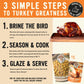 Kosmos Q Ultimate Turkey Brine Kit With Brine and Brining Bag  Dirty Bird Rub  Cherry Apple Habanero BBQ Glaze  Gravy and Stuffing Bags  & Recipe Card  Full Set for Cooking or smoky aroma Holiday Meals