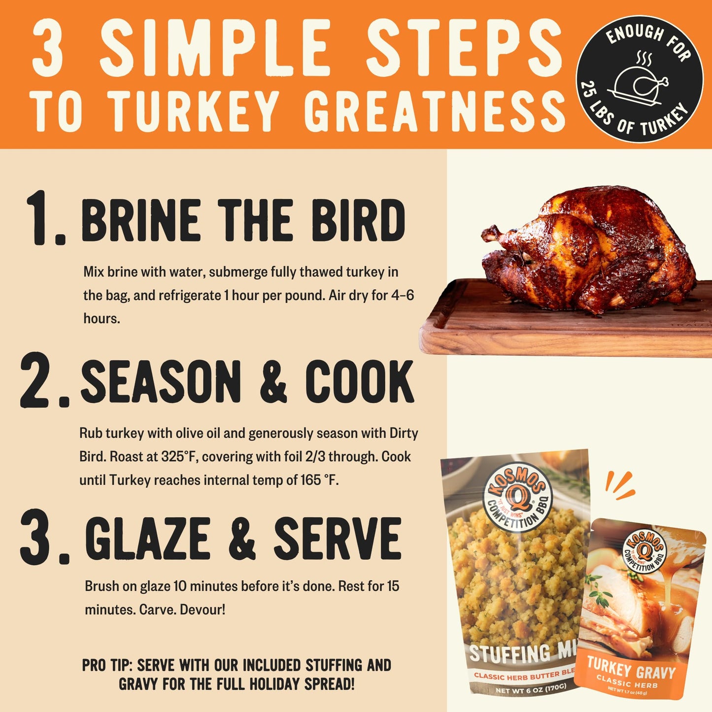 Kosmos Q Ultimate Turkey Brine Kit With Brine and Brining Bag  Dirty Bird Rub  Cherry Apple Habanero BBQ Glaze  Gravy and Stuffing Bags  & Recipe Card  Full Set for Cooking or smoky aroma Holiday Meals