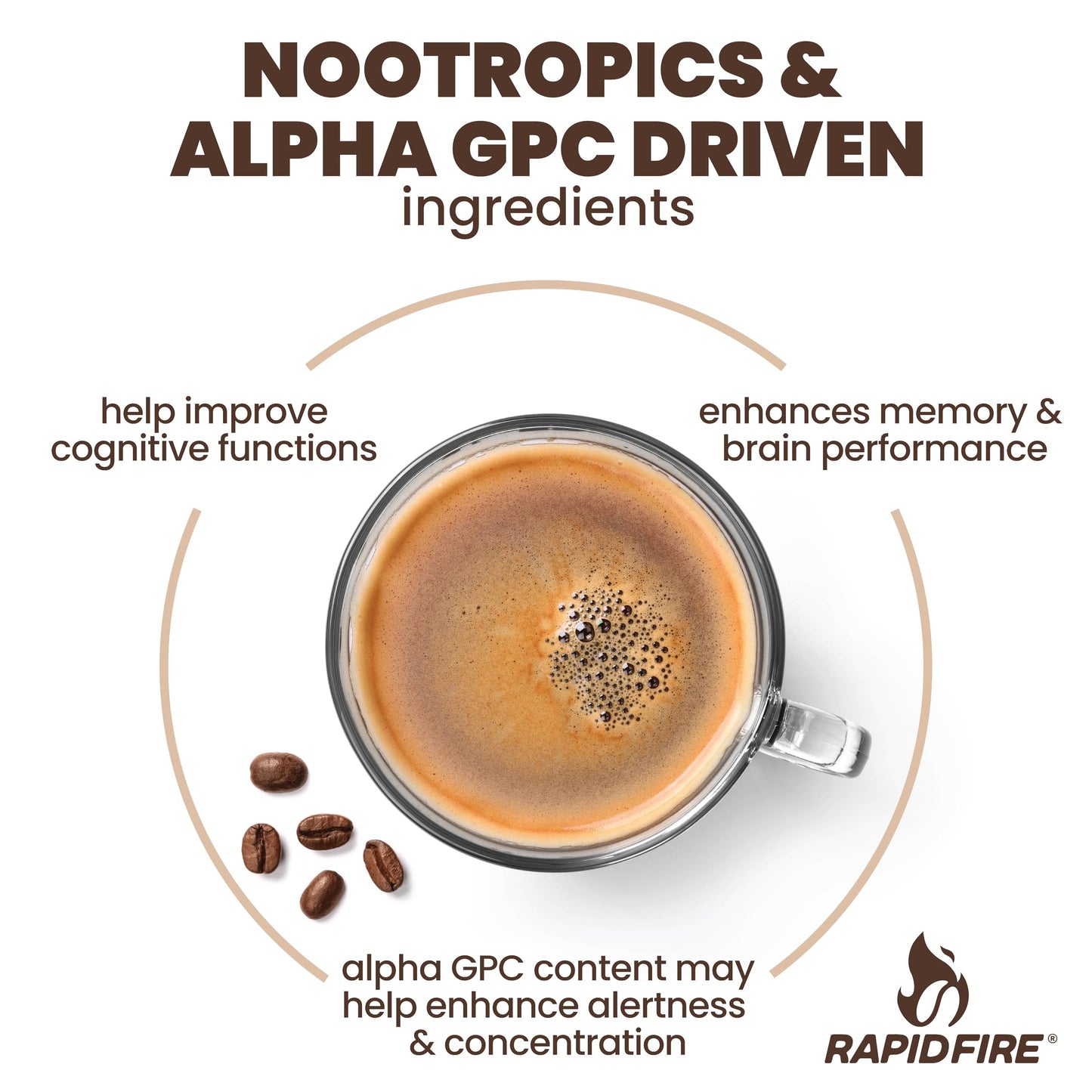 Rapidfire Smart-Brew Nootropics Coffee Pods - High Performance Infused Concentrate  Supports Energy and Brain Function  16 Count