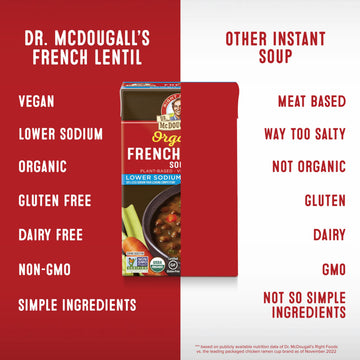 Dr. Mcdougall'S Right Foods Soup, French Lentil, Lower Sodium, 17.6 Ounce (Pack Of 6)