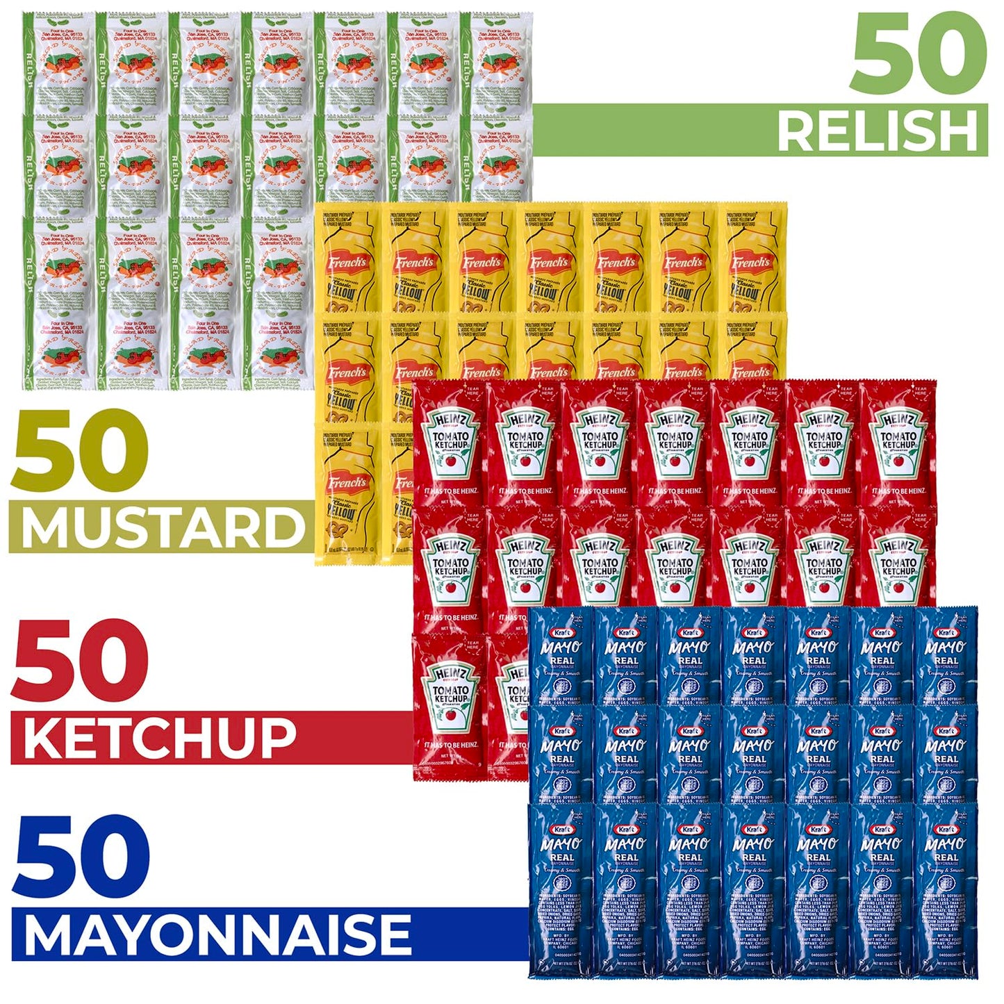 Shop Square Grab-n-Go Condiment Packs - 200 Single Serve Pouches: Ketchup, Mustard, Relish, Mayo - Perfect for Picnics and BBQs