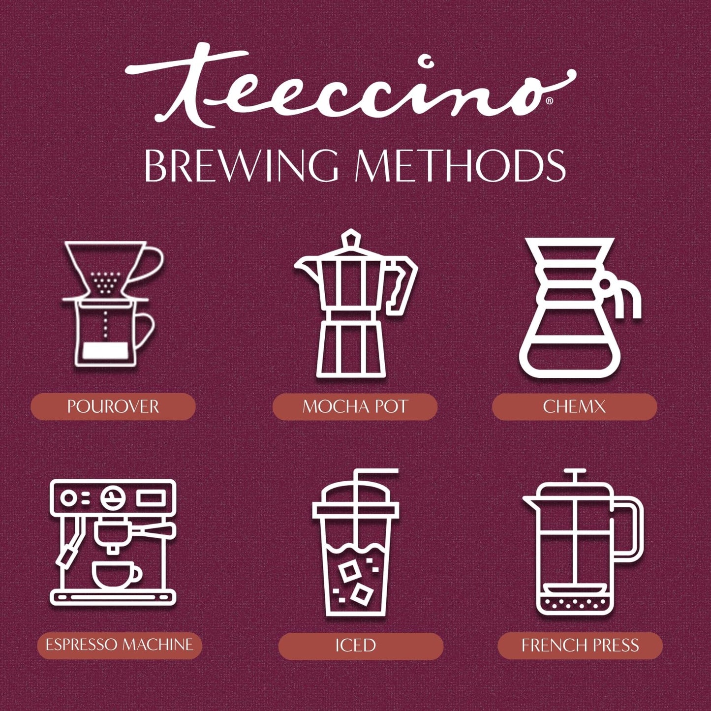 Teeccino Coffee Alternative – Candy Cane – Holiday Dessert Beverage That’S Prebiotic, Caffeine-Free & Acid Free, Medium Roast, 11 Ounce