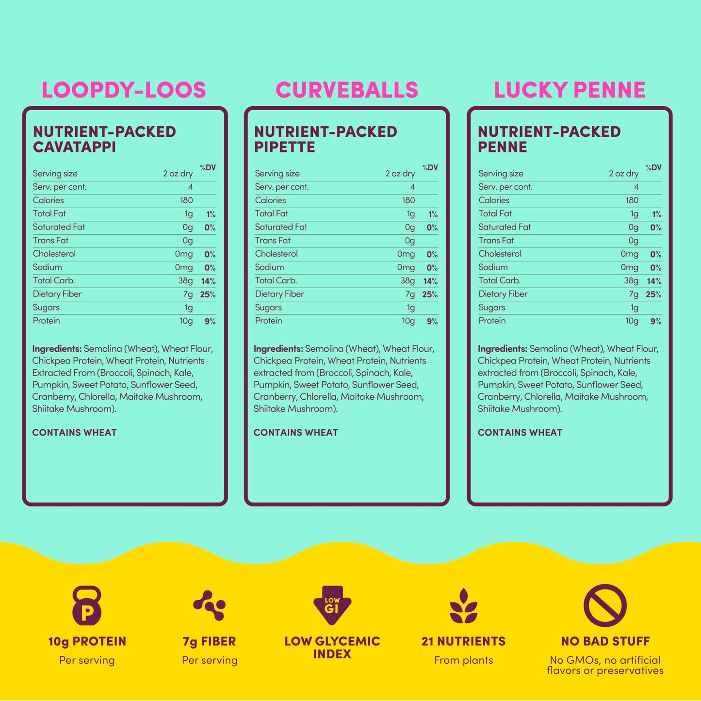 GOODLES Pasta Variety Pack 6 Pack, 8oz - 10g Protein, 7g Fiber with Prebiotics, 21 Plant-Based Nutrients | Kosher | Clean Label