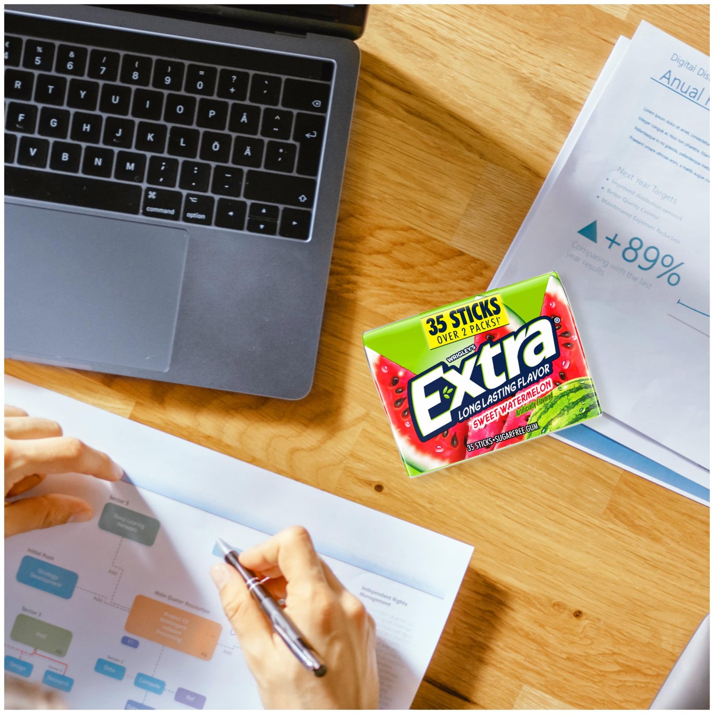 EXTRA Sweet Watermelon Sugar Free Chewing Gum Pack  35 Sticks (Pack of 6)  Mega Bulk Gum