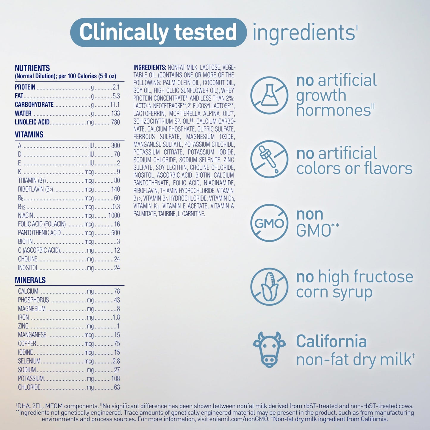 Enfamil Optimum (Enspire), Our Closest Formula To Breast Milk, Immune-Supporting Lactoferrin And Brain-Supporting Dha Baby Formula, Powder 30 Oz Refill