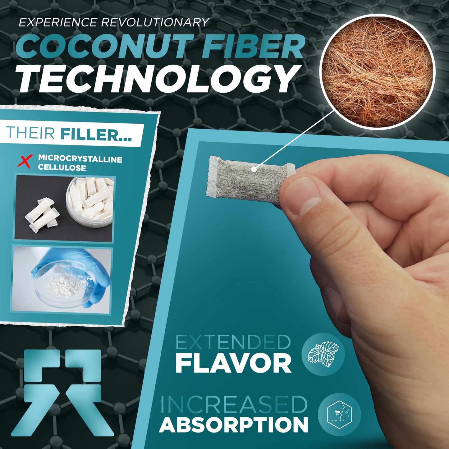 Rebel dietary products Nootropic Energy Caffeine Pouches, 100mg Caffeine, Sugar-Free, Pack of 1, Wintergreen Flavor