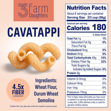 Three Farm Daughters High Fiber Pasta Cavatappi Pack, Low Gi, Non Gmo Cavatappi Pasta Noodles, Low Net Carb, Made In The Usa, 12