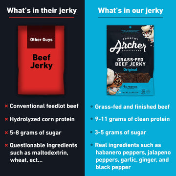 Country Archer Beef Jerky By 100 Grassfed Gluten Free, Original, 7 Ounce