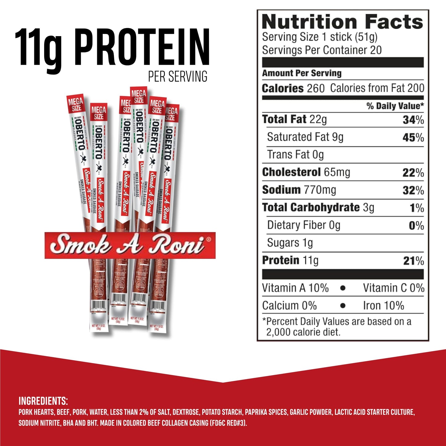 Oberto Smok-A-Roni Smoked Sausages, Mega Size, 1.8 Ounce (Pack of 20)