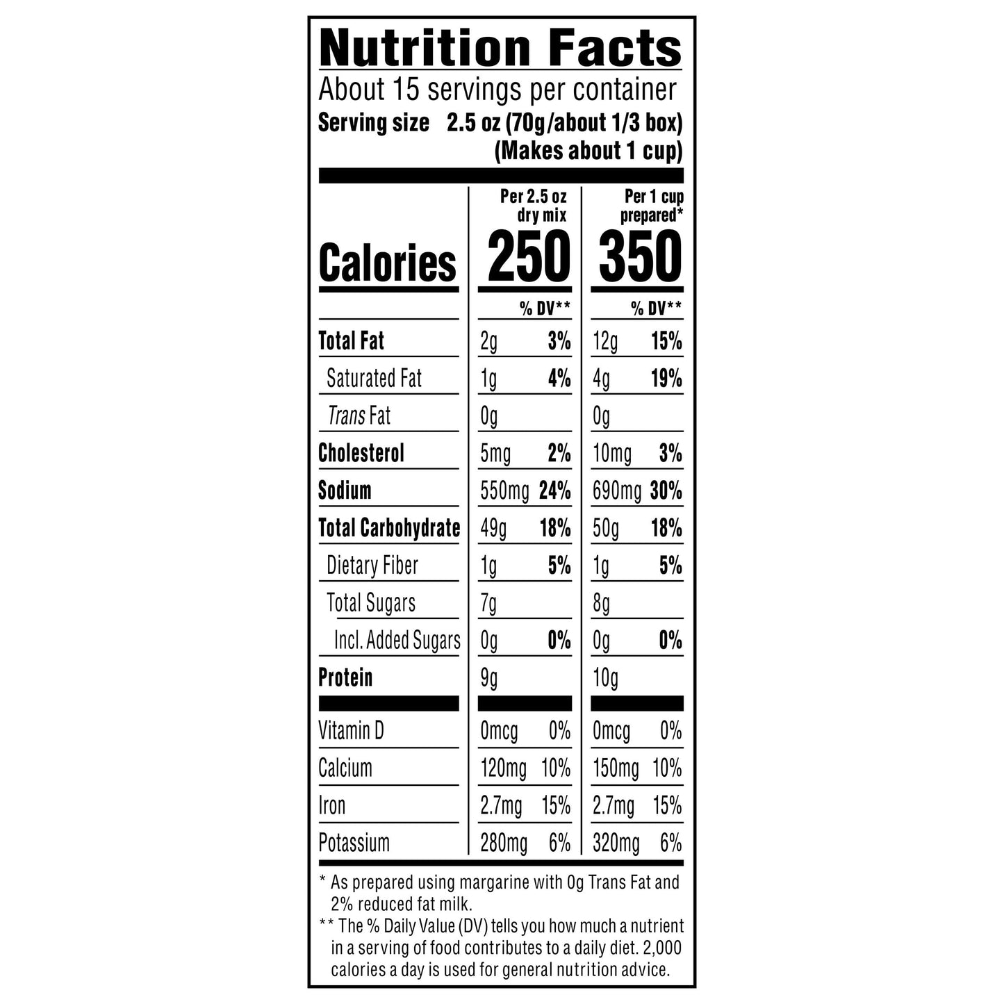 Kraft Original Mac N Cheese Macaroni And Cheese Dinner, 5 Ct Pack, 7.25 Oz Boxes