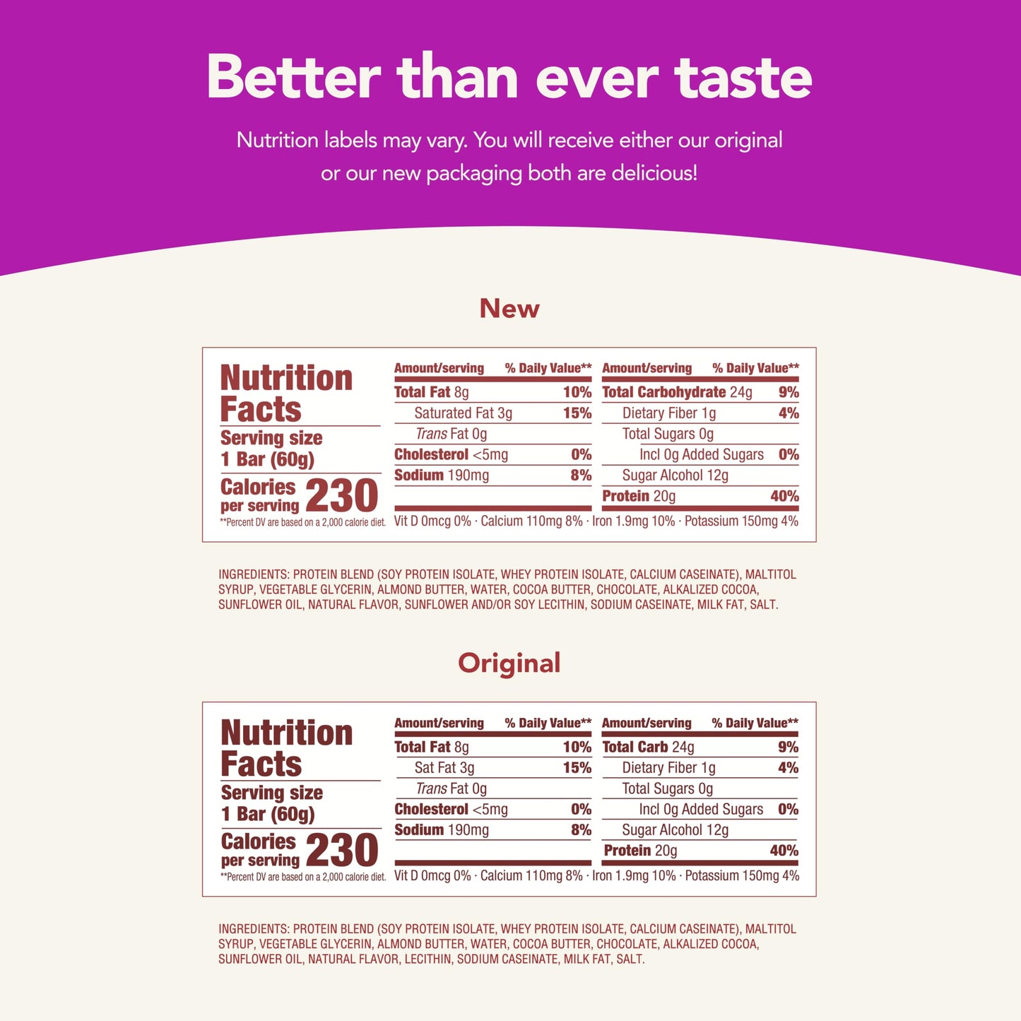 think! Protein Bars, High Protein Snacks, Gluten Free, Kosher Friendly, Chocolate Fudge, Nutrition Bars, 2.1 Oz per Bar, 10 Coun