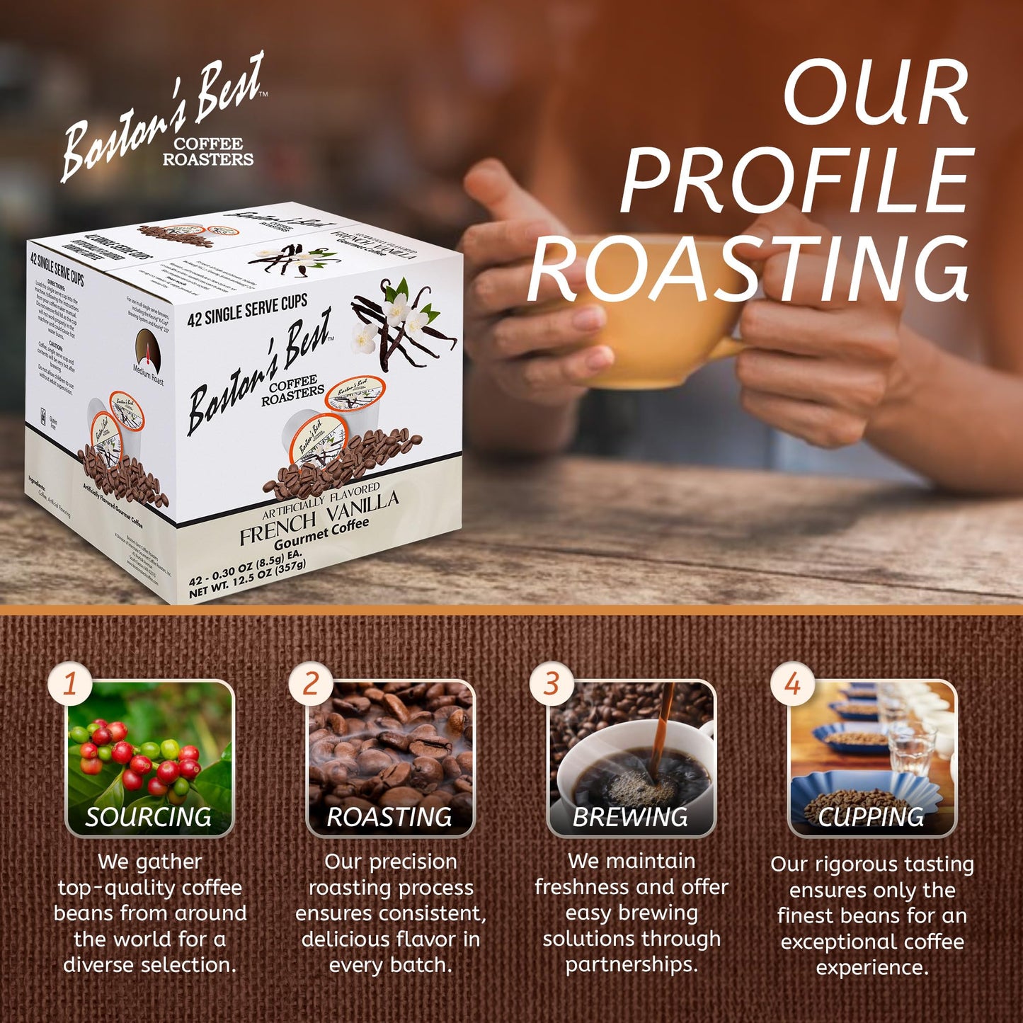 Bostons Best French Vanilla Medium Roast Coffee Pods – 42 Count – Compatible with Keurig malt-inspired