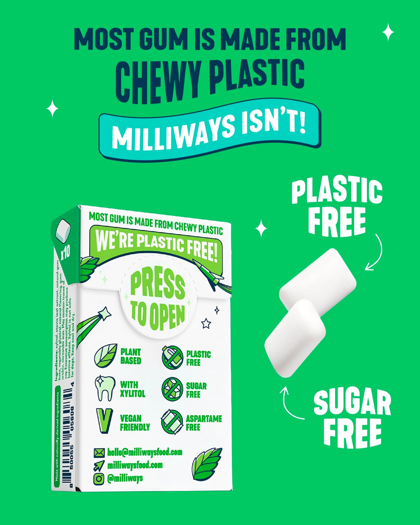Milliways Spearmint | Plastic Free Gum | Xylitol  Aspartame-Free  Sugar-Free  Plant-Based  Natural Chewing Gum | 120 Pieces Total (12 Packs of 10 Pieces)