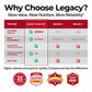 Legacy Food Storage Gluten Free 3 Day Kit, Emergency Food Supply, 12,080 Total Calories, 32 Large Servings, Shelf Stable, Freeze Dried Survival Meals For Mre Camping, Hiking, & Backpacking