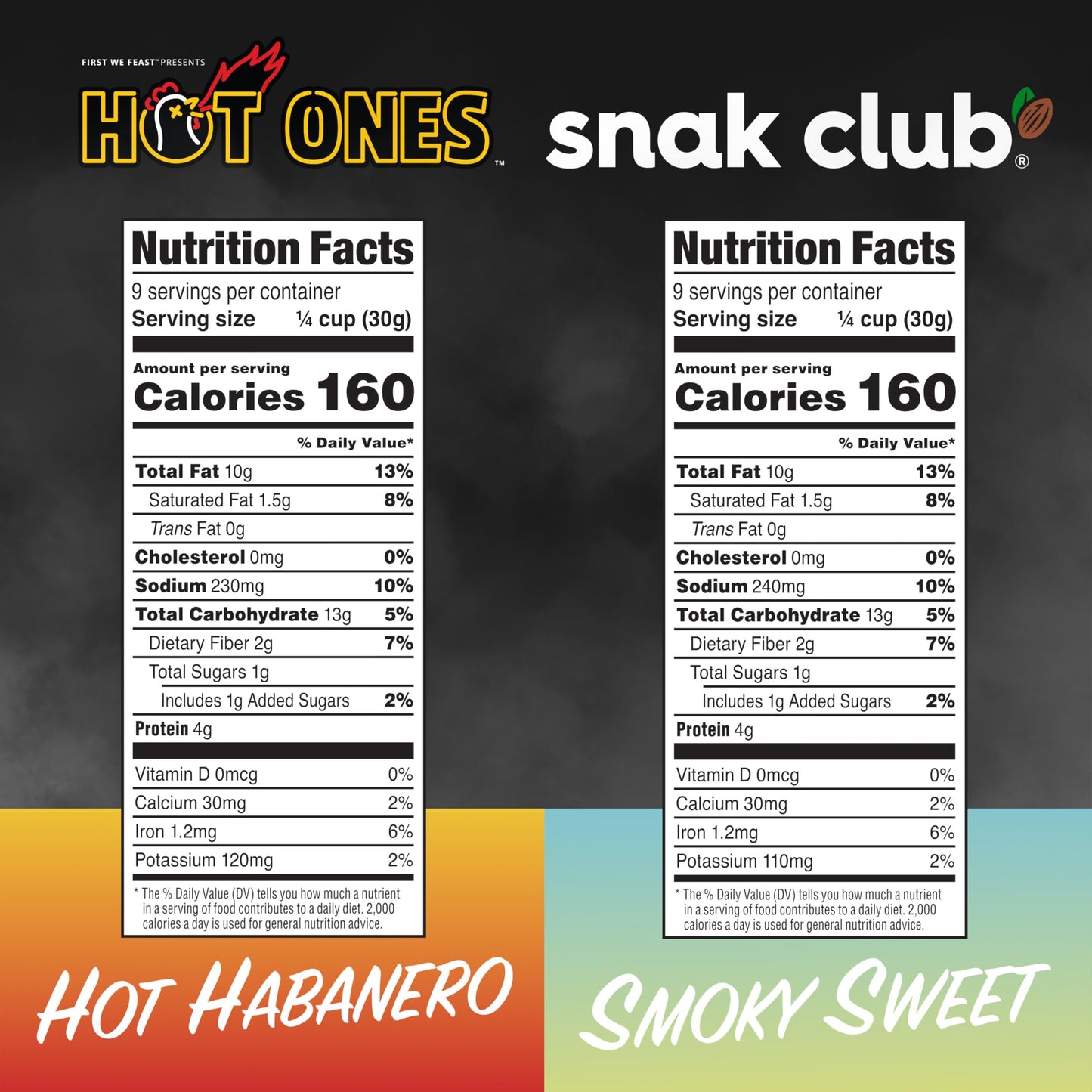 Snak Club x Hot Ones Snack Mix, Hot Habanero, Sweet Smoky, and Tangy Chili, Spicy Snacks with Peanuts, Pretzels, Sesame Sticks,