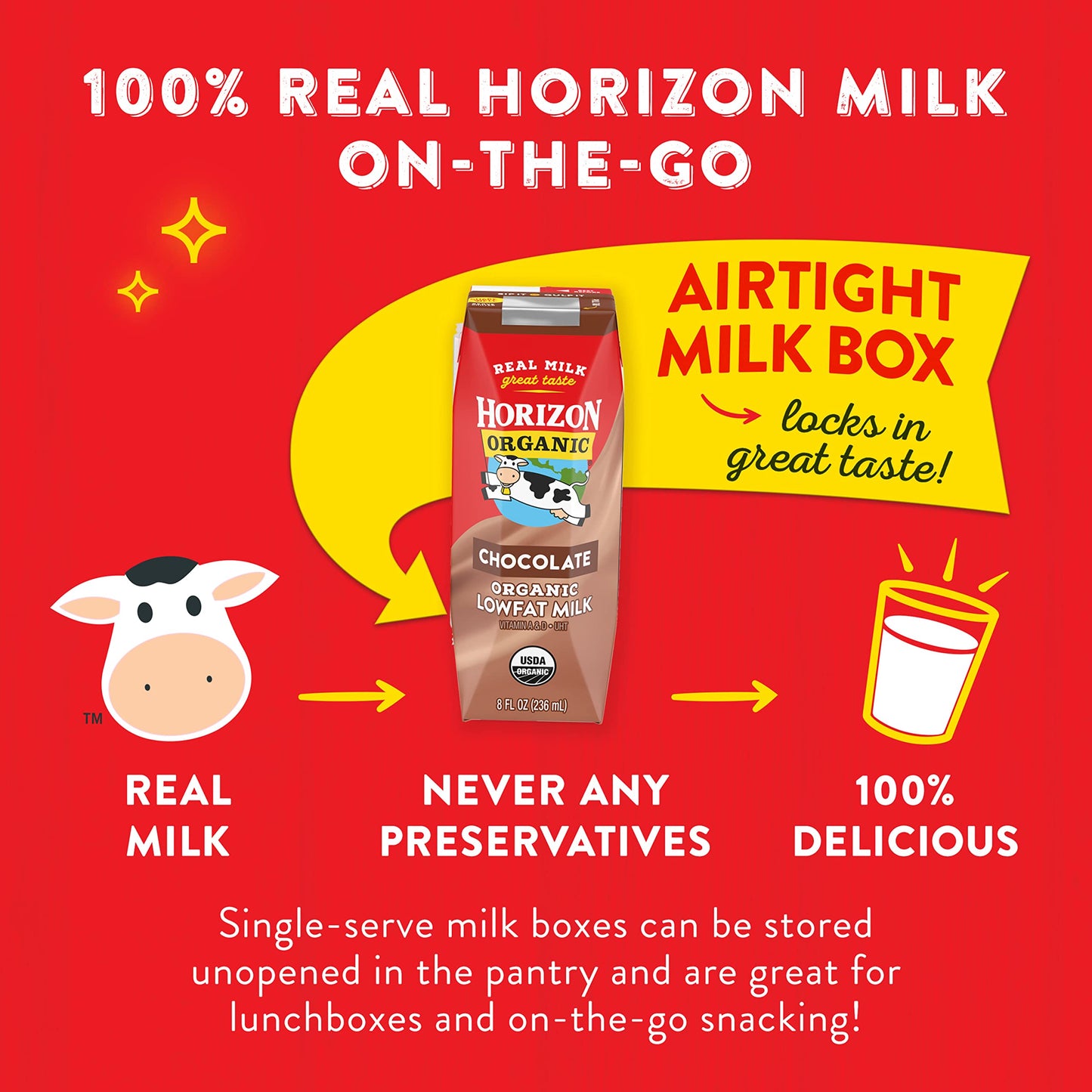 Horizon Organic Shelf-Stable 1% Low Fat milk Boxes, Chocolate, 8 oz., 12 Pack