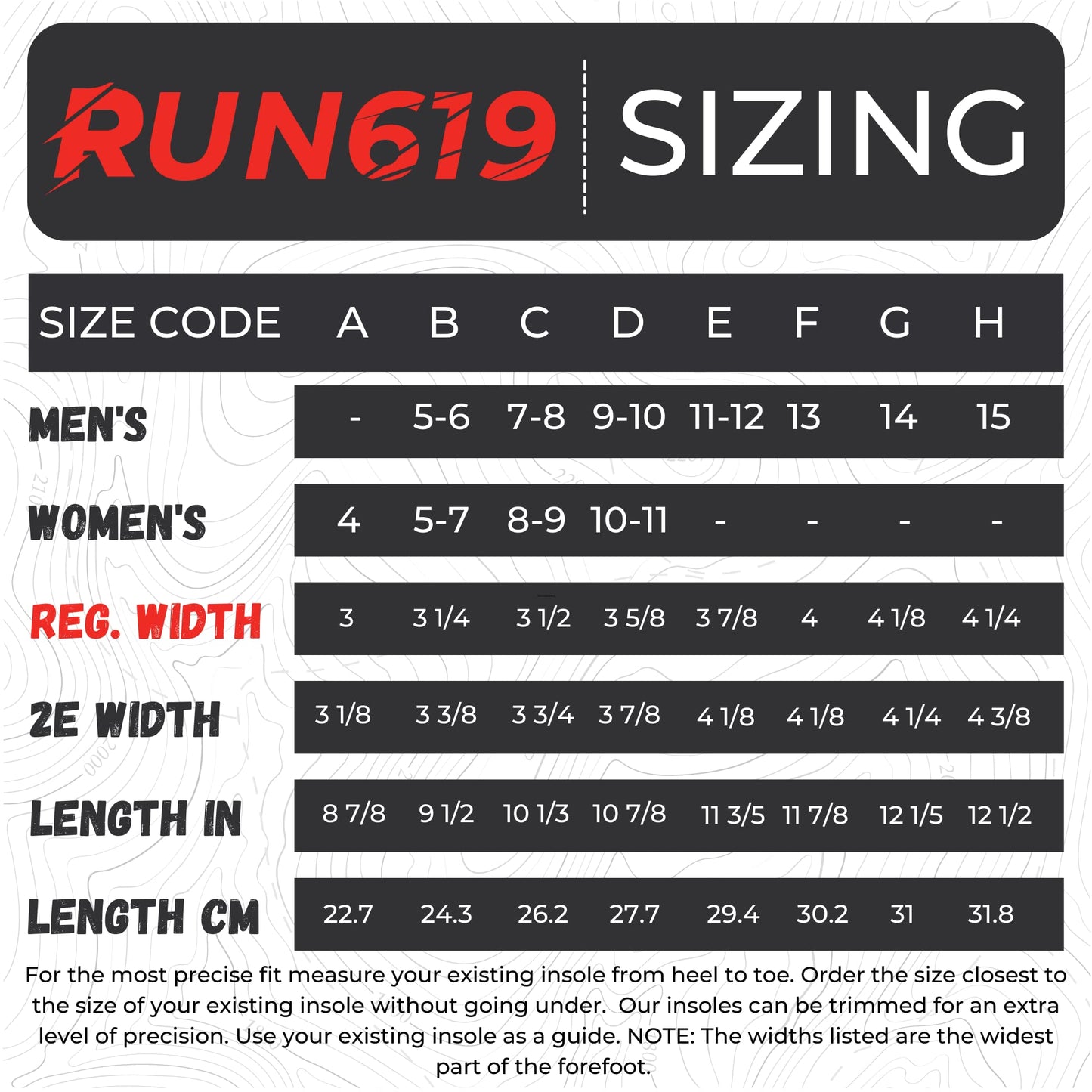 Run619 Zero Drop Shoe Insoles - Thin Flat Medium Shoe Inserts W/No Arch Support - Foot Forming - Perfect For Running Walking Wor