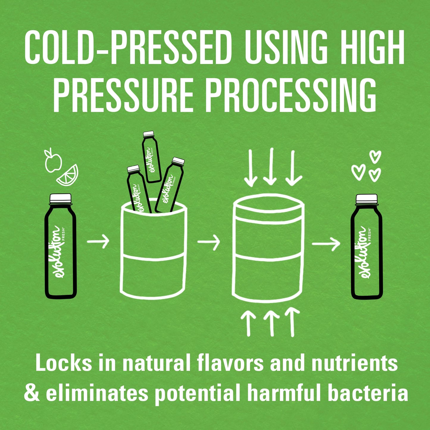 Evolution, Fresh Juice Orange, 15.2 Fl Oz Bottle