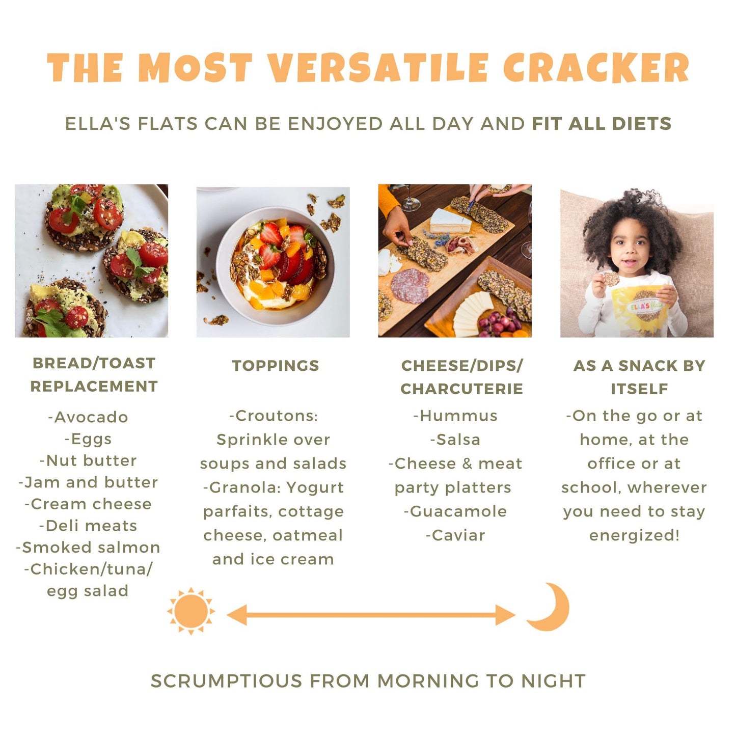 ELLAS FLATS All Seed Savory Crisps - Gluten Free, Sugar Free, High Fiber Chip, Low Carb Snack, Keto Cracker, Vegan, Paleo, Diet