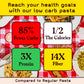 Pete'S Pasta Variety Pack 8Oz - Penne, Rotini, Elbow - 7G Low Carb Pasta, 17G High Protein Pasta - Authentic Italian Keto Pasta