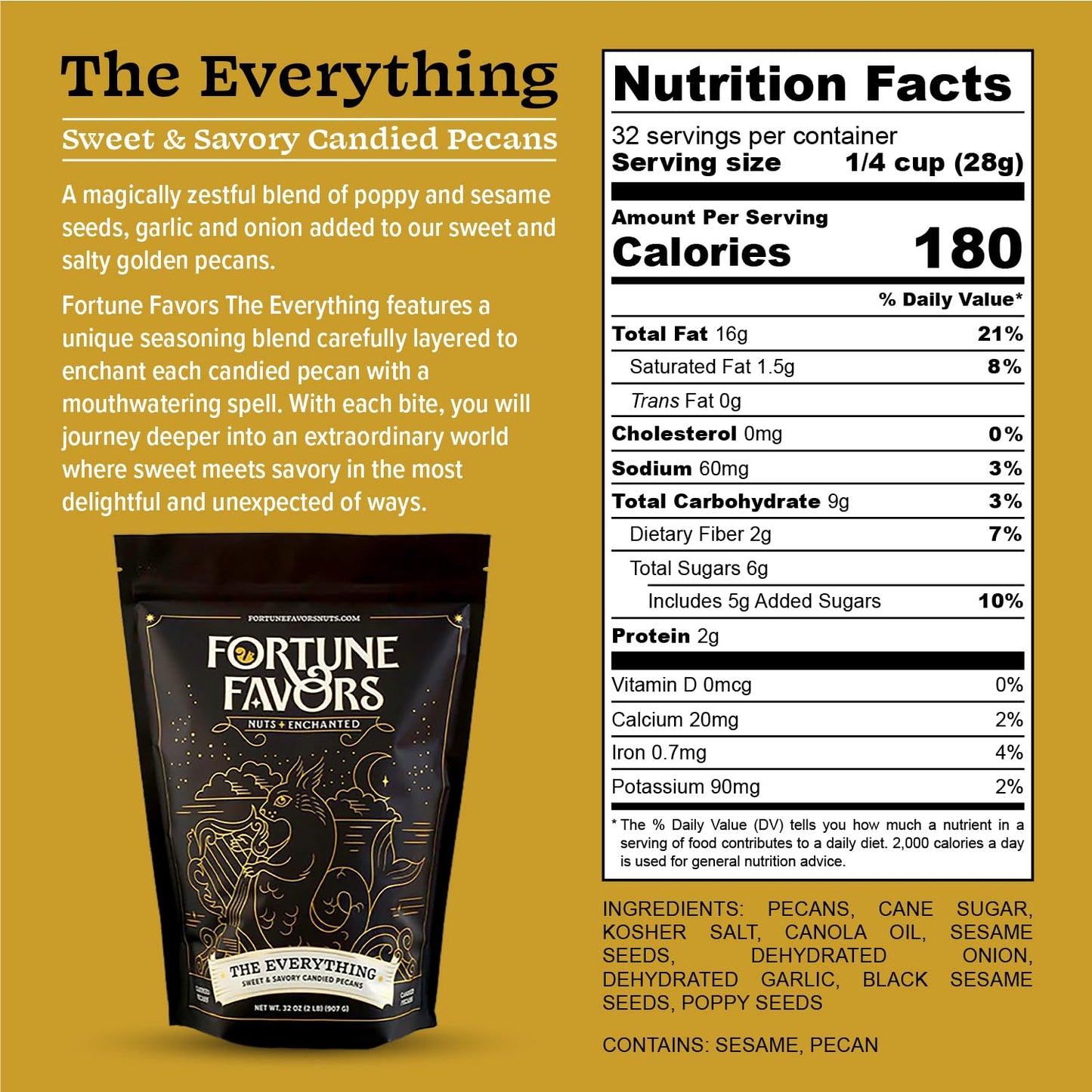 Fortune Favors Candied Pecans, Sweet And Salty Snack, Hand Crafted In Small Batches, Usa-Grown (32Oz, Everything)