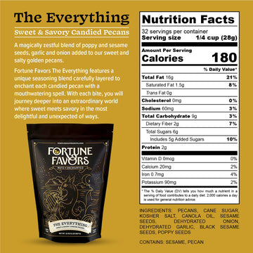 Fortune Favors Candied Pecans, Sweet And Salty Snack, Hand Crafted In Small Batches, Usa-Grown (32Oz, Everything)