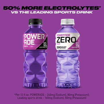 POWERADE ZERO Grape, 20 fl oz, 8 Pack