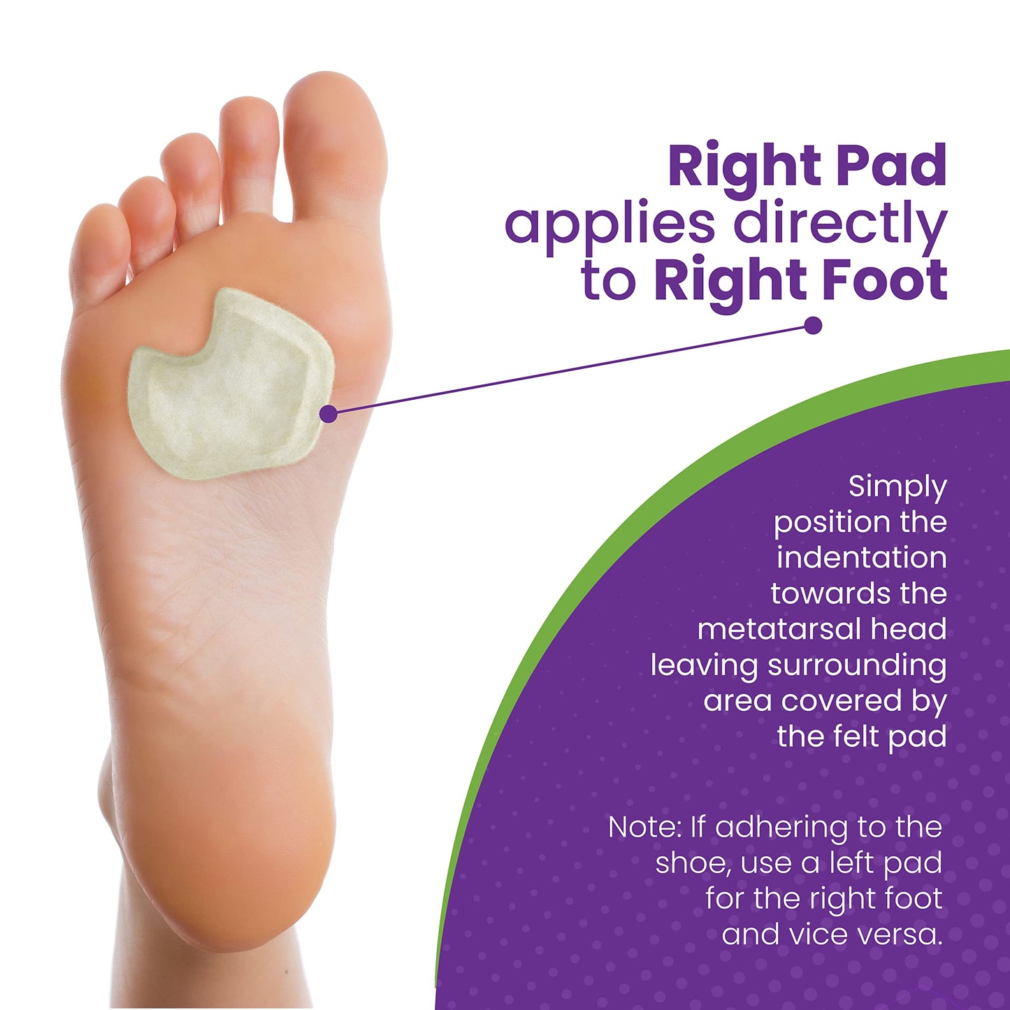 Premium Dancers Pads For Ball Of Feet Pain - Sesamoiditis Pads - 1/4'' Thick Adhesive Skived Felt - 12 Pieces - Right Foot