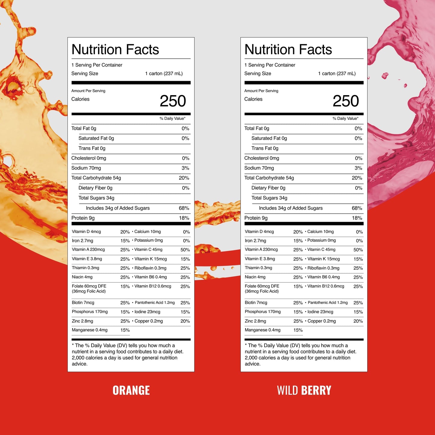 BOOST Breeze Clear Nutritional Drink, 9g Protein, 250 Calories, 8 Fl Oz, Pack of 24, Variety Case (Orange + Wildberry)
